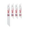 Milwaukee Tool Hackzall Blade Set, 49-22-0220 -Tools Elegant shop sftp a s assets20200506000000686
