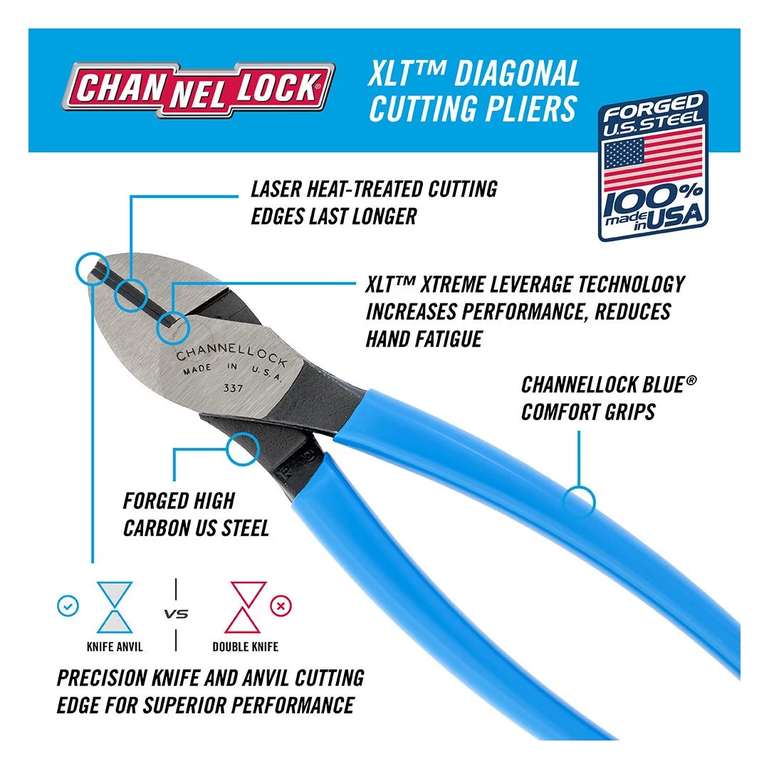 Channellock Hl Diagonal Cutting Pliers, 337, 7 IN 4 Channellock Hl Diagonal Cutting Pliers, 337, 7 IN - Image 2