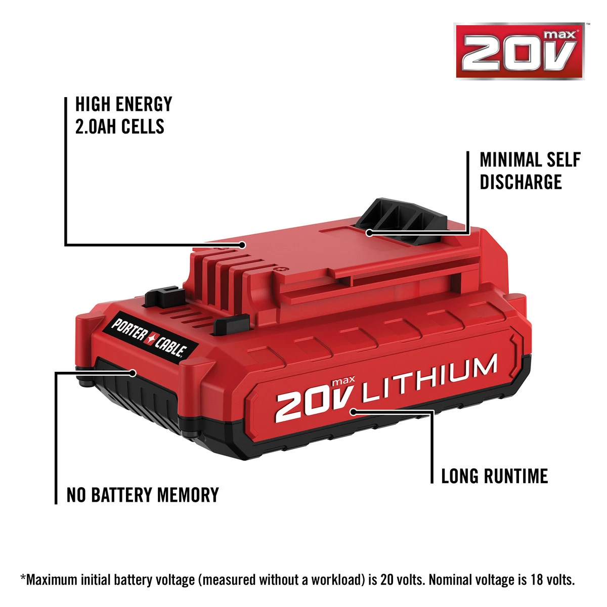 Porter-Cable Lithium-Ion Hour Battery, 20V Max, 2 Amp, PCC682L 4 Porter-Cable Lithium-Ion Hour Battery, 20V Max, 2 Amp, PCC682L - Image 2