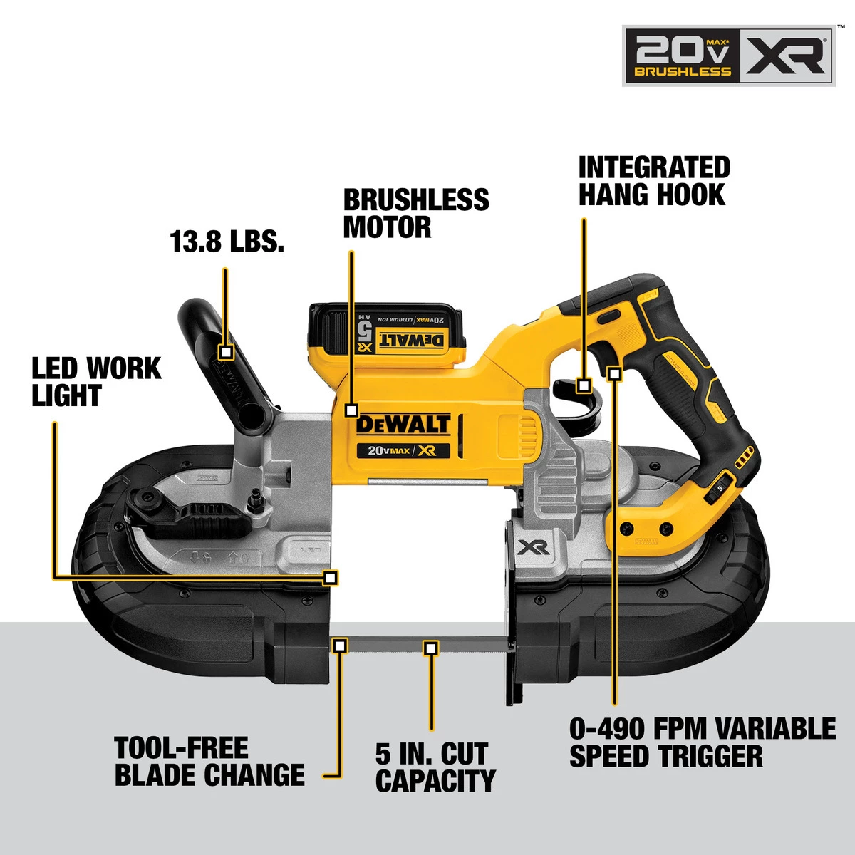 DEWALT Brushless Deep Cut Band Saw Kit, 20V MAX XR, DCS374P2 7 DEWALT Brushless Deep Cut Band Saw Kit, 20V MAX XR, DCS374P2 - Image 5
