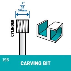 Dremel 7/32 IN High Speed Cutter, 2-Pack, 196 5 Dremel 7/32 IN High Speed Cutter, 2-Pack, 196 -Tools Elegant shop sftp a s assets20220317000000012